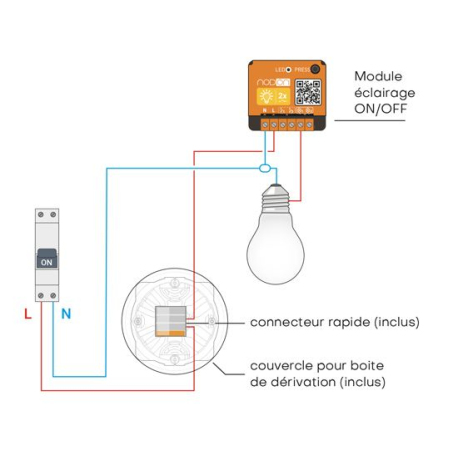 Interrupteur de Sol et Module Éclairage