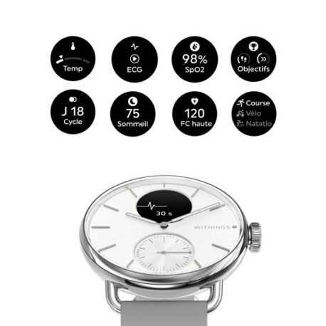 ScanWatch 2 38mm Blanche : Montre Connectée Hybride Nouvelle Génération