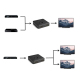 Bi-Directional 4K HDMI Splitter